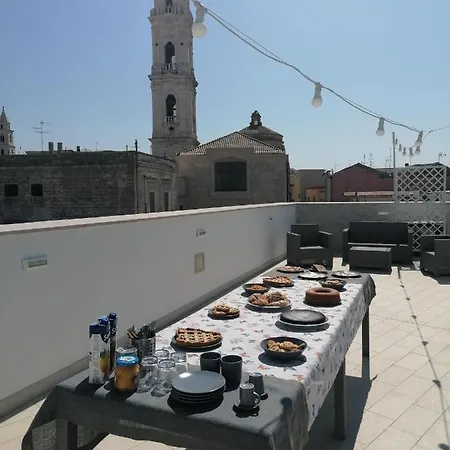 Bed & Breakfast Curtopassi *